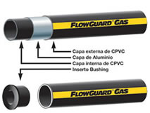 Imagen Tuberias CPVC para Gas